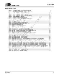 CS61880-IQZ Datasheet Page 5