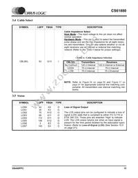 CS61880-IQZ Datasheet Page 15