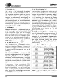 CS61880-IQZ Datasheet Page 22