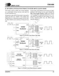 CS61880-IQZ Datasheet Page 23