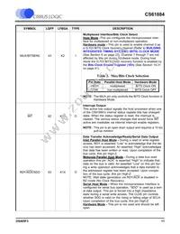 CS61884-IQZ Datasheet Page 11