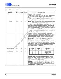 CS61884-IQZ Datasheet Page 16