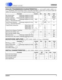 CS6422-CSZR Datasheet Page 7