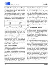 CS6422-CSZR Datasheet Page 12