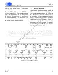 CS6422-CSZR Datasheet Page 13