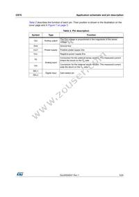 CS70P Datasheet Page 5