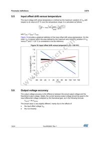 CS70P Datasheet Page 16