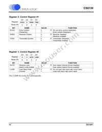 CS8130-CSZR Datasheet Page 14