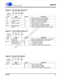 CS8130-CSZR Datasheet Page 15