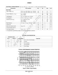 CS8221YDPR3G Datasheet Page 3