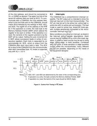 CS8405A-CZZ Datasheet Page 16