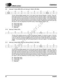 CS8405A-CZZ Datasheet Page 22