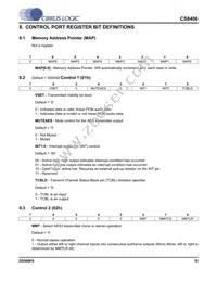 CS8406-DSZR Datasheet Page 19