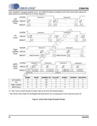 CS8415A-CSZ Datasheet Page 14