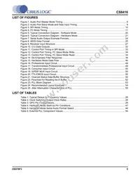 CS8416-DNZR Datasheet Page 5