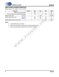 CS8416-DNZR Datasheet Page 8