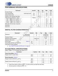 CS8420-DSZR Datasheet Page 7