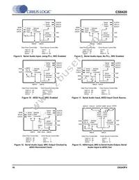 CS8420-DSZR Datasheet Page 16