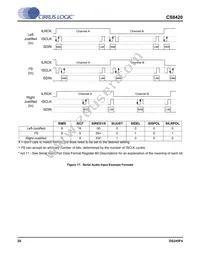 CS8420-DSZR Datasheet Page 20