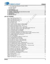 CS8422-CNZR Datasheet Page 5