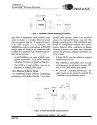 CS8900A-IQ3ZR Datasheet Page 9