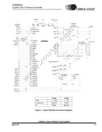 CS8900A-IQ3ZR Datasheet Page 11
