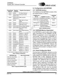 CS8900A-IQ3ZR Datasheet Page 21