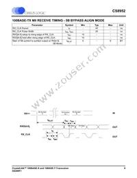 CS8952-IQZR Datasheet Page 9