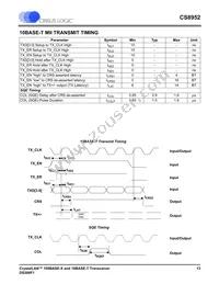 CS8952-IQZR Datasheet Page 13