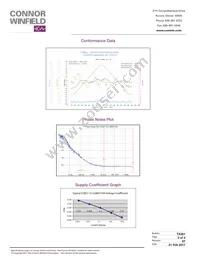 CSB21-012.688575M Datasheet Page 3