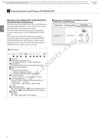 CSBLA640KEC8-B0 Datasheet Page 8