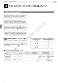 CSBLA640KEC8-B0 Datasheet Page 16