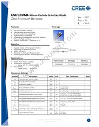 CSD08060A Cover