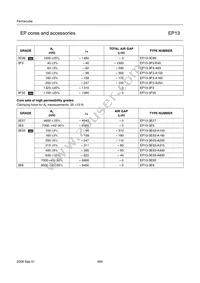 CSHS-EP13-1S-10P-T Datasheet Page 3