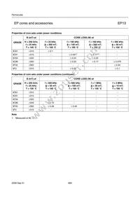 CSHS-EP13-1S-10P-T Datasheet Page 4