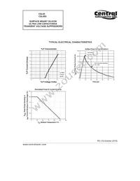 CSL05D TR Datasheet Page 4