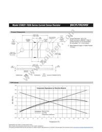 CSM2F-7036-L050J01 Datasheet Page 2