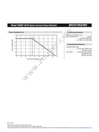 CSM2F-8518-L100J01 Datasheet Page 3