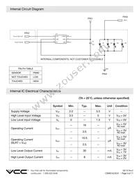 CSMS15CIC01 Datasheet Page 4