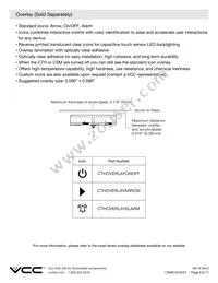 CSMS15CIC01 Datasheet Page 9