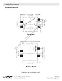 CSMS15CIC04 Datasheet Page 7