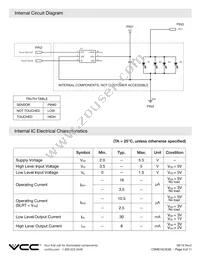 CSMS15CIC05 Datasheet Page 4