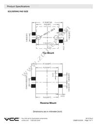 CSMS15CIC05 Datasheet Page 7