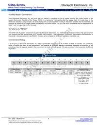 CSNL2512FTL750 Datasheet Page 4