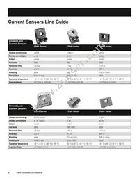 CSNX1000M-211 Datasheet Page 4