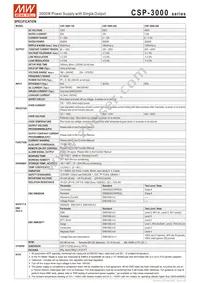 CSP-3000-400 Datasheet Page 2