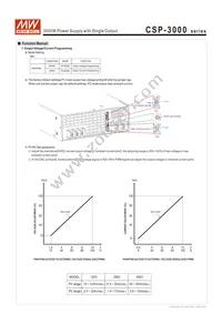 CSP-3000-400 Datasheet Page 5