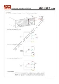 CSP-3000-400 Datasheet Page 6