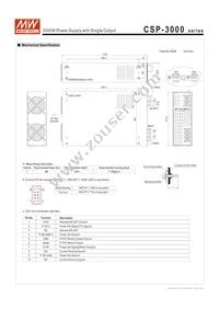 CSP-3000-400 Datasheet Page 9