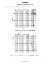 CSPEMI307AG Datasheet Page 5